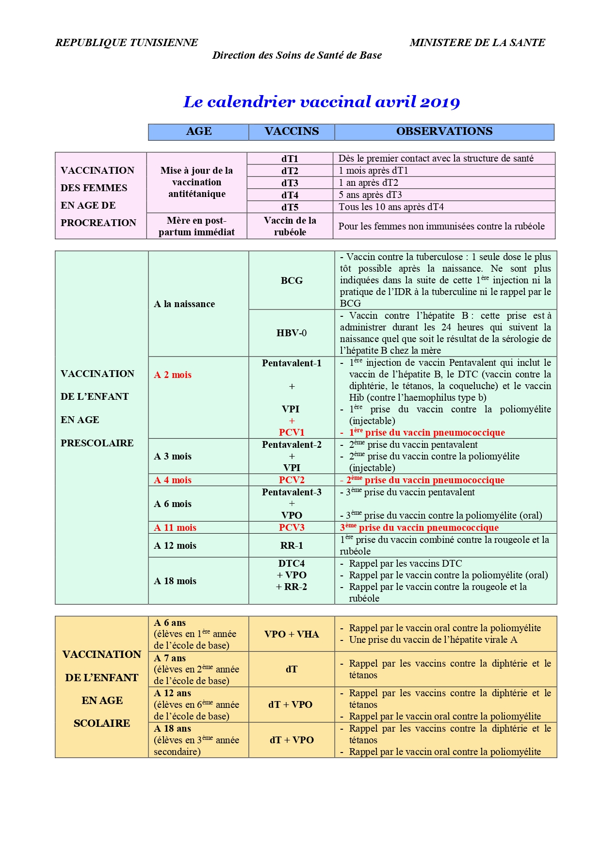 calendrier de vaccination avril 2019F page 0001